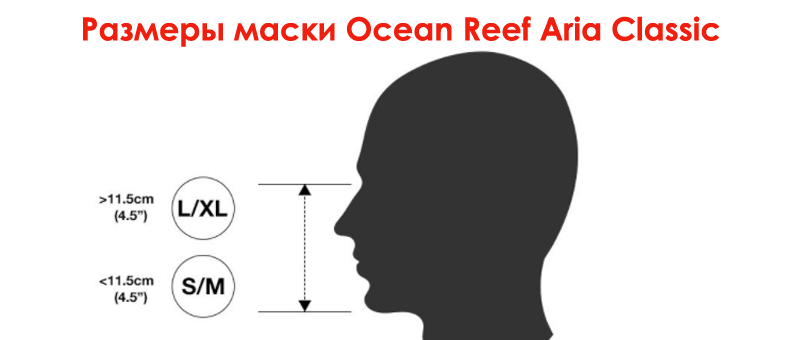 Размеры маски Ocean Reef Aria Classic - Stardive.ru