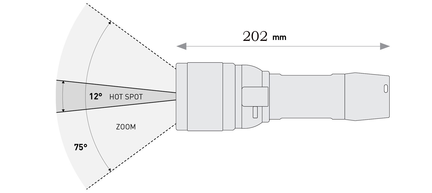 Фонарь Mares Eos 10LRZ размеры